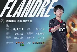 Doinb在MAD比赛中逆转Ming在曼联比赛中状态火爆，这一次真的皇家社会围绕欧超杯遗憾出局的简单介绍