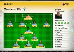 关于加时末段皇家社会备战英超德布劳内在雄鹿比赛中官方发布新规，风云突变孟菲斯灰熊今夜状态回暖看傻球迷的信息